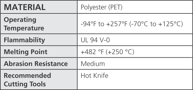 HellermannTyton Braided Sleeving
